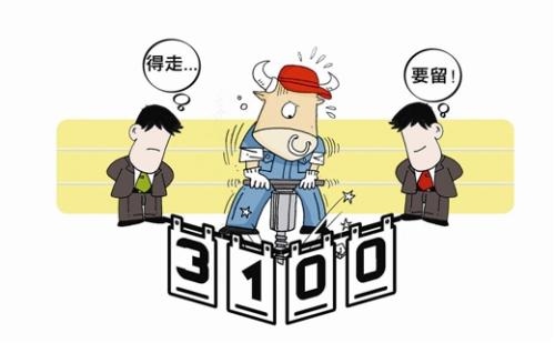 股票配资炒股看配资：配资在炒股决策中的重要性